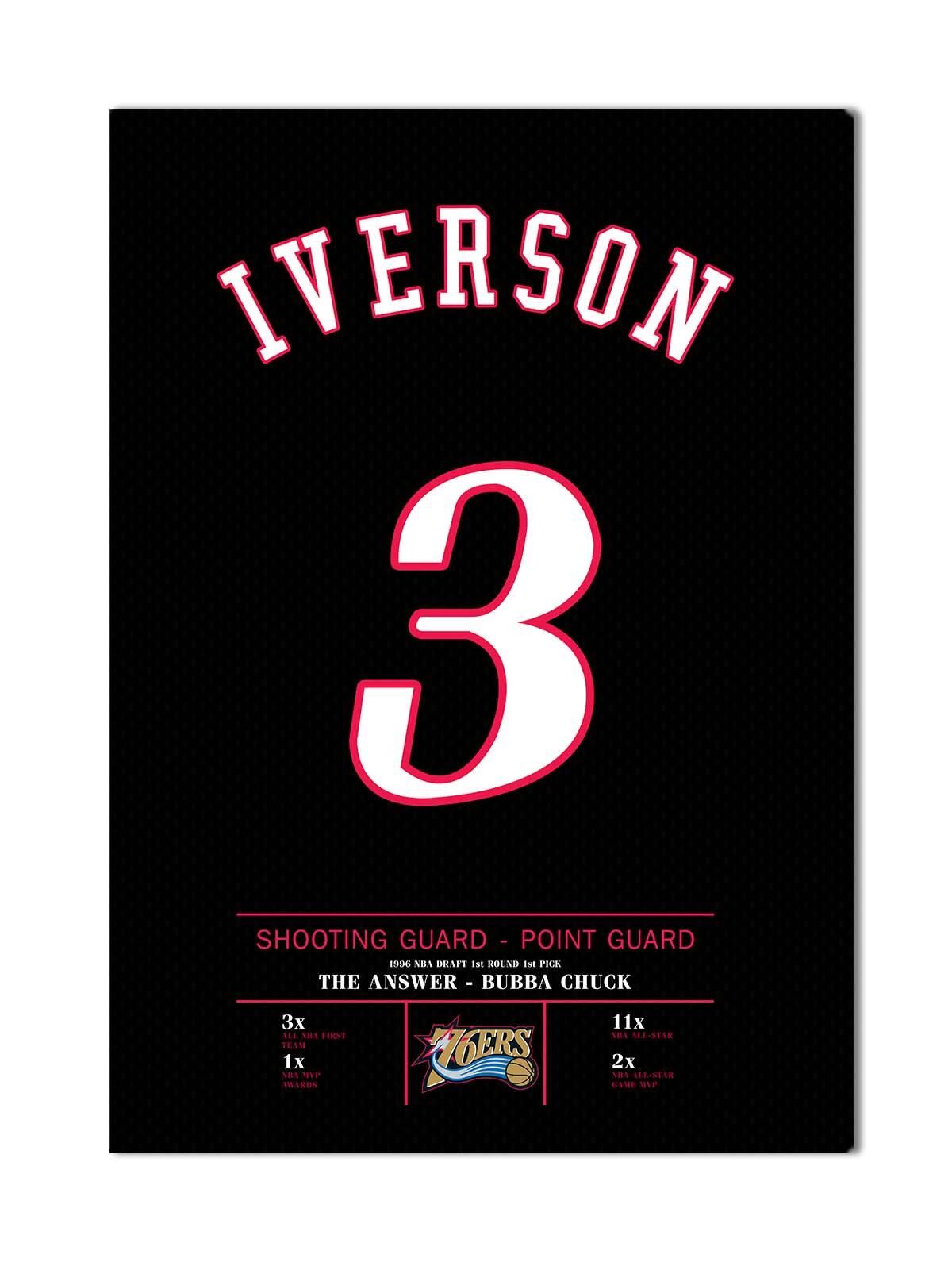 Allen Iverson Forma Kanvas Tablo 40x55cm NBA Philadelphia 76ers Jersey