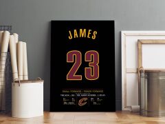 LeBron James 23 Forma Kanvas Tablo 40x55cm NBA Cleveland Cavaliers Jersey