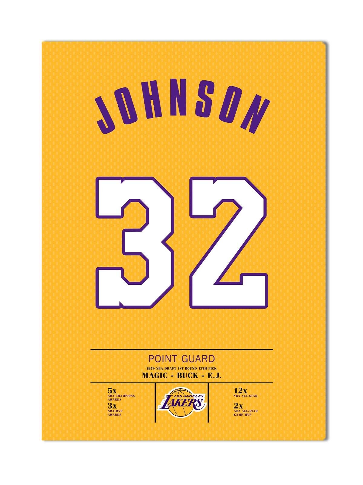 Magic Johnson Forma Kanvas Tablo 40x55cm NBA Los Angeles Lakers Jersey