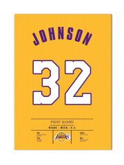 Magic Johnson Forma Kanvas Tablo 40x55cm NBA Los Angeles Lakers Jersey