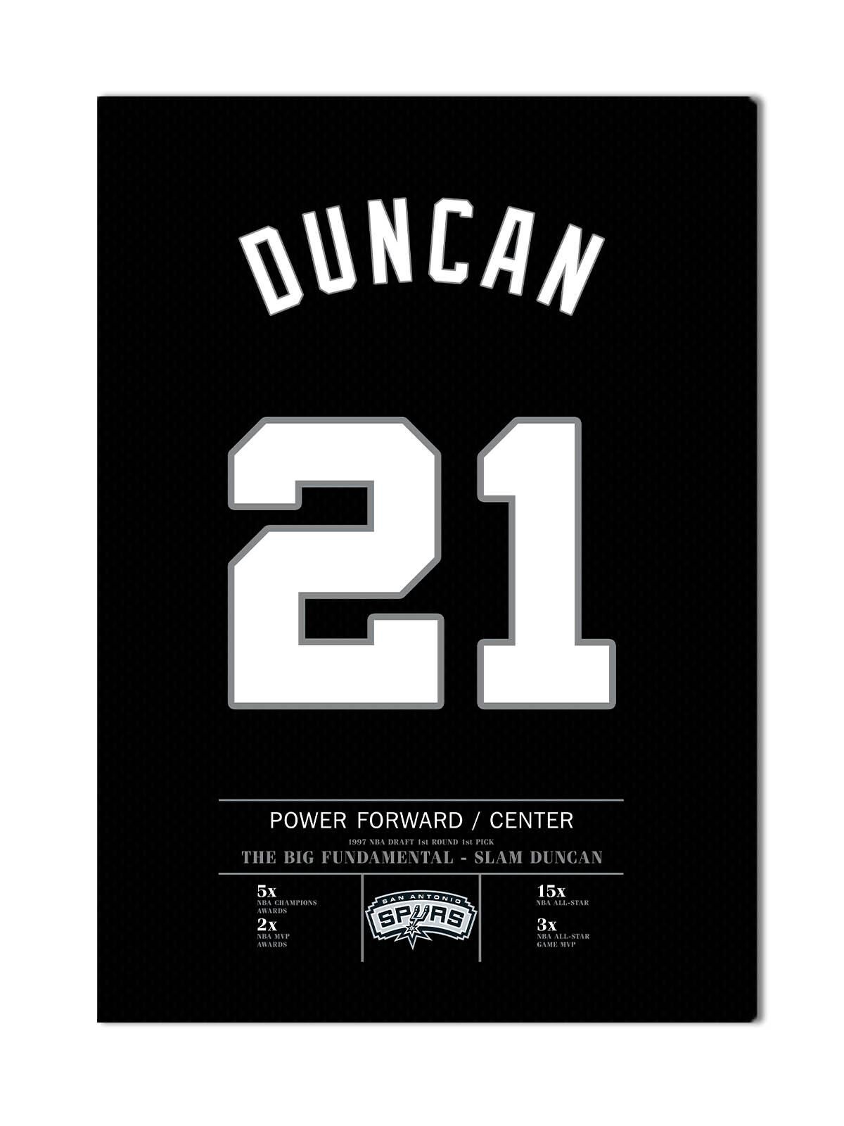 Tim Duncan Forma Kanvas Tablo 40x55cm NBA San Antonio Spurs Jersey