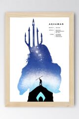 Aquaman Çerçeveli Tablo - Marvel Poster Tablo