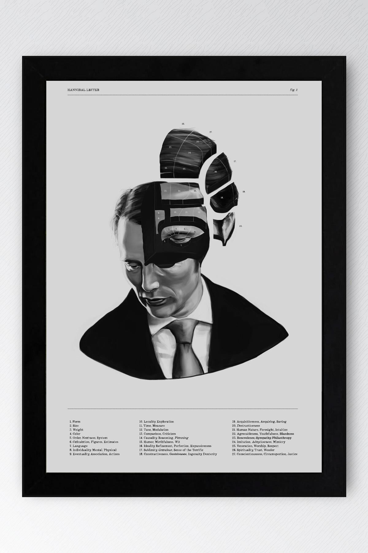 Hannibal Lecter Çerçeveli Tablo - Dizi Afişi Poster Tablo