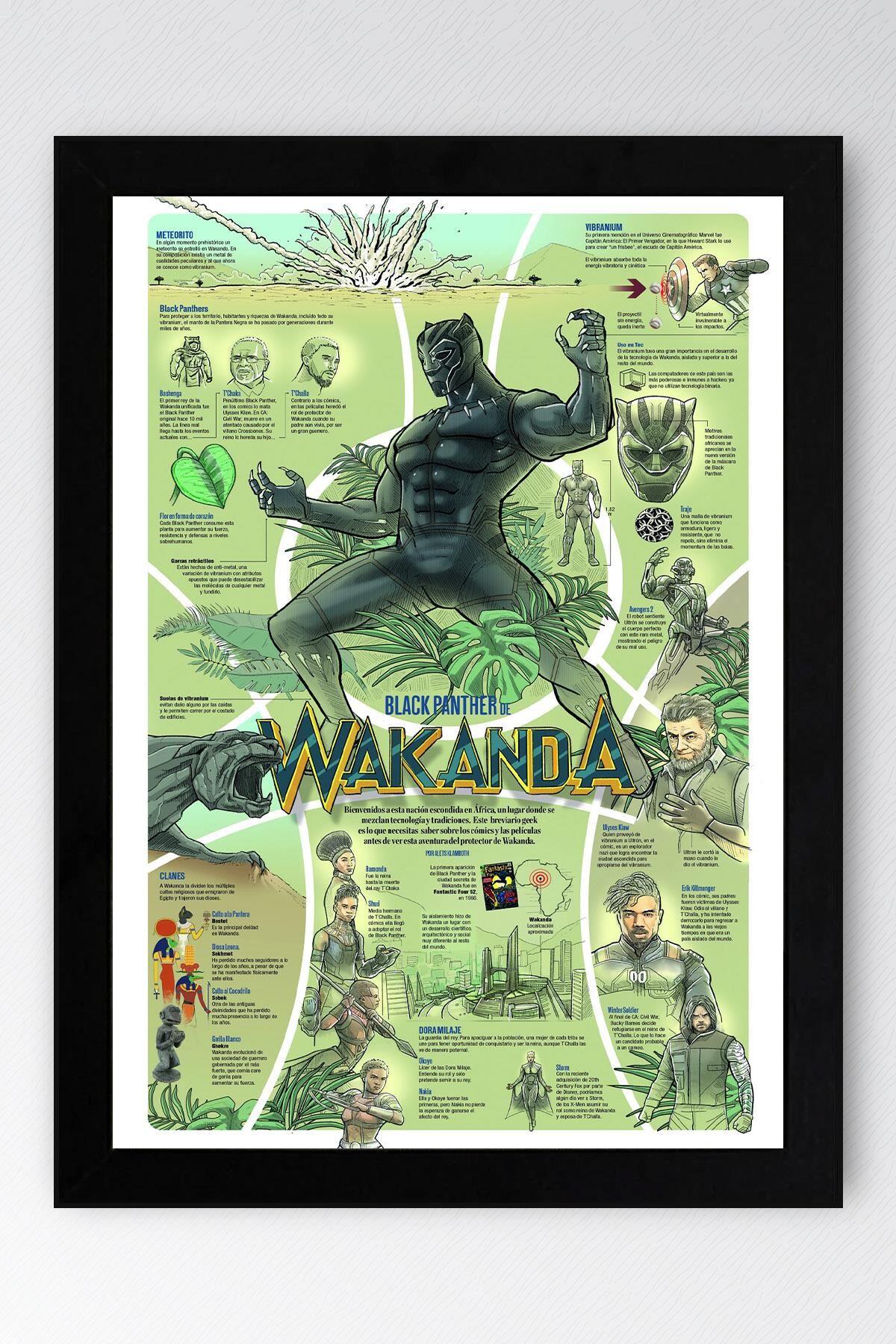 Black Panther  Wakanda Çerçeveli Tablo - Marvel Poster Tablo
